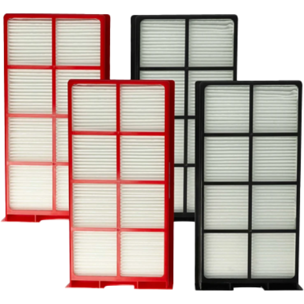 2. Filters