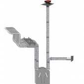 Ventilation by Components Ventilation by Components